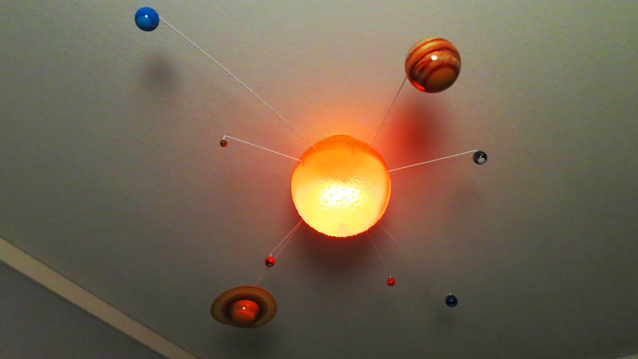 rc illuminated solar system manual