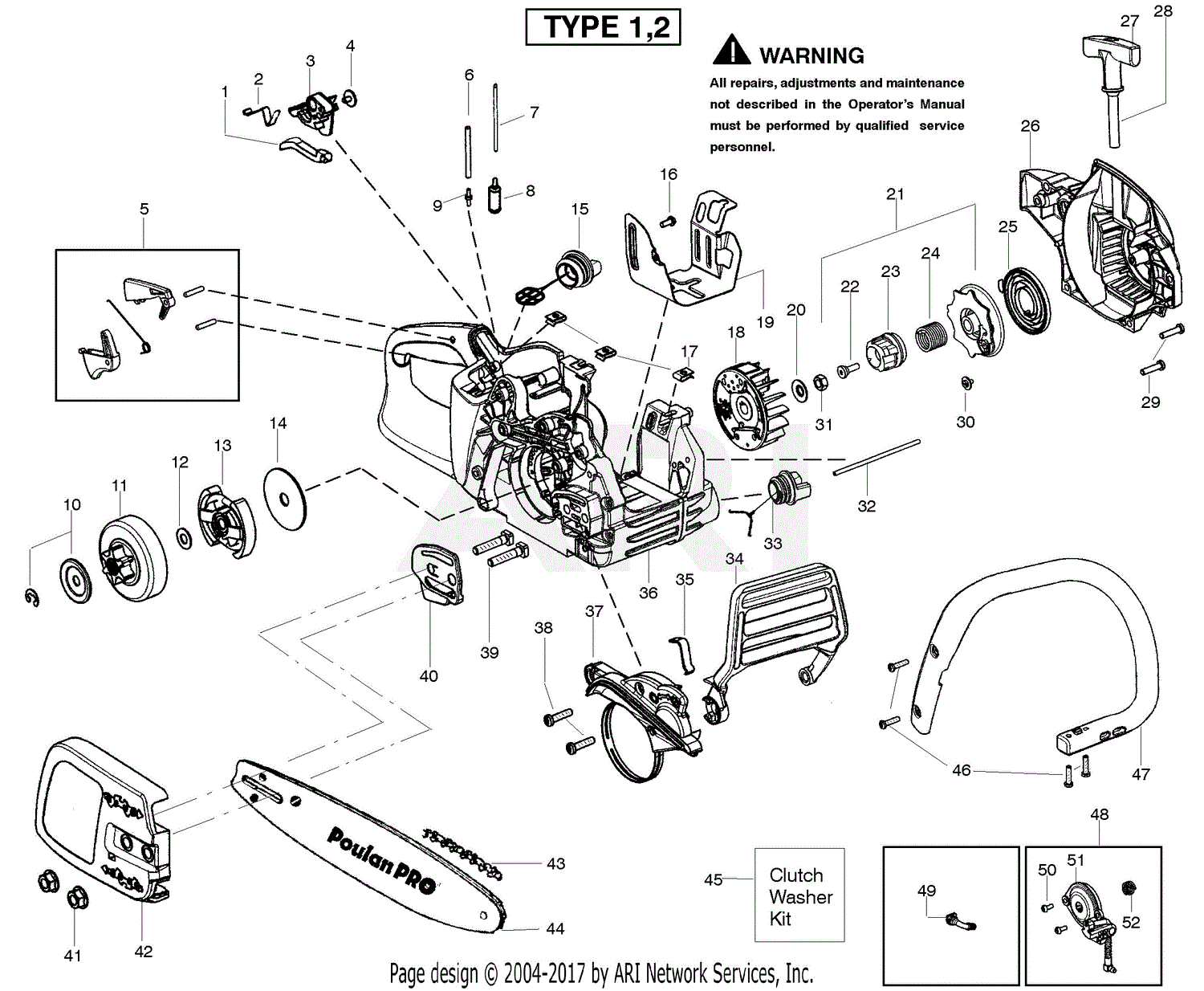 mac 3516 chainsaw manual pdf