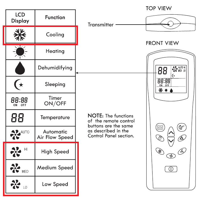 york mini split remote control manual