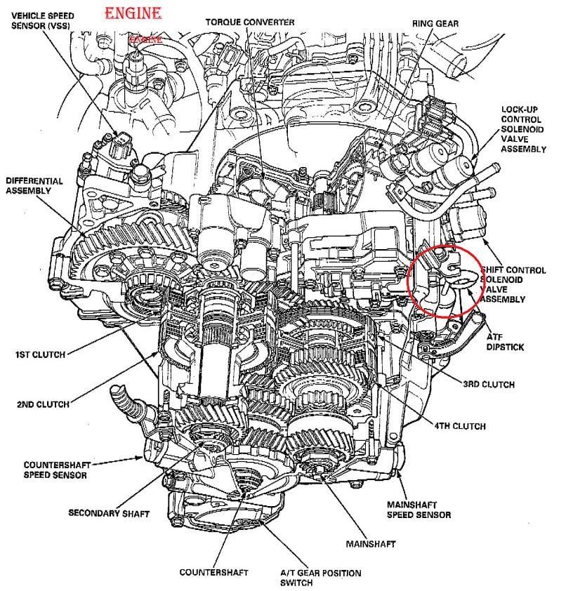 2000 honda odyssey manual transmission