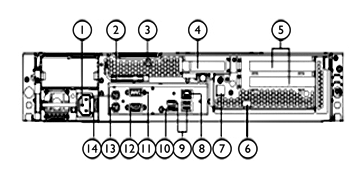 hp proliant dl380 g7 manual