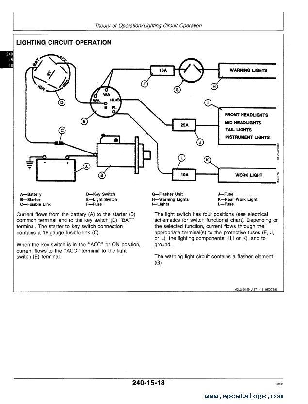 david brown workshop manual pdf