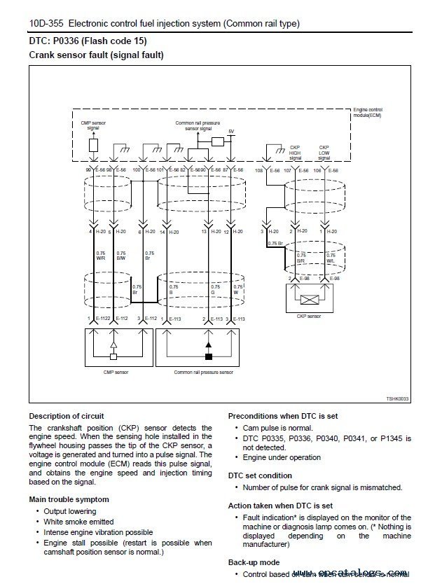 isuzu 6hh1 workshop manual pdf