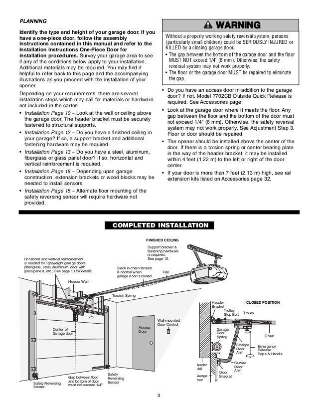 chamberlain garage door opener parts manual