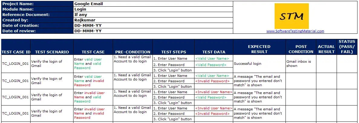 how to write test cases in manual testing with example