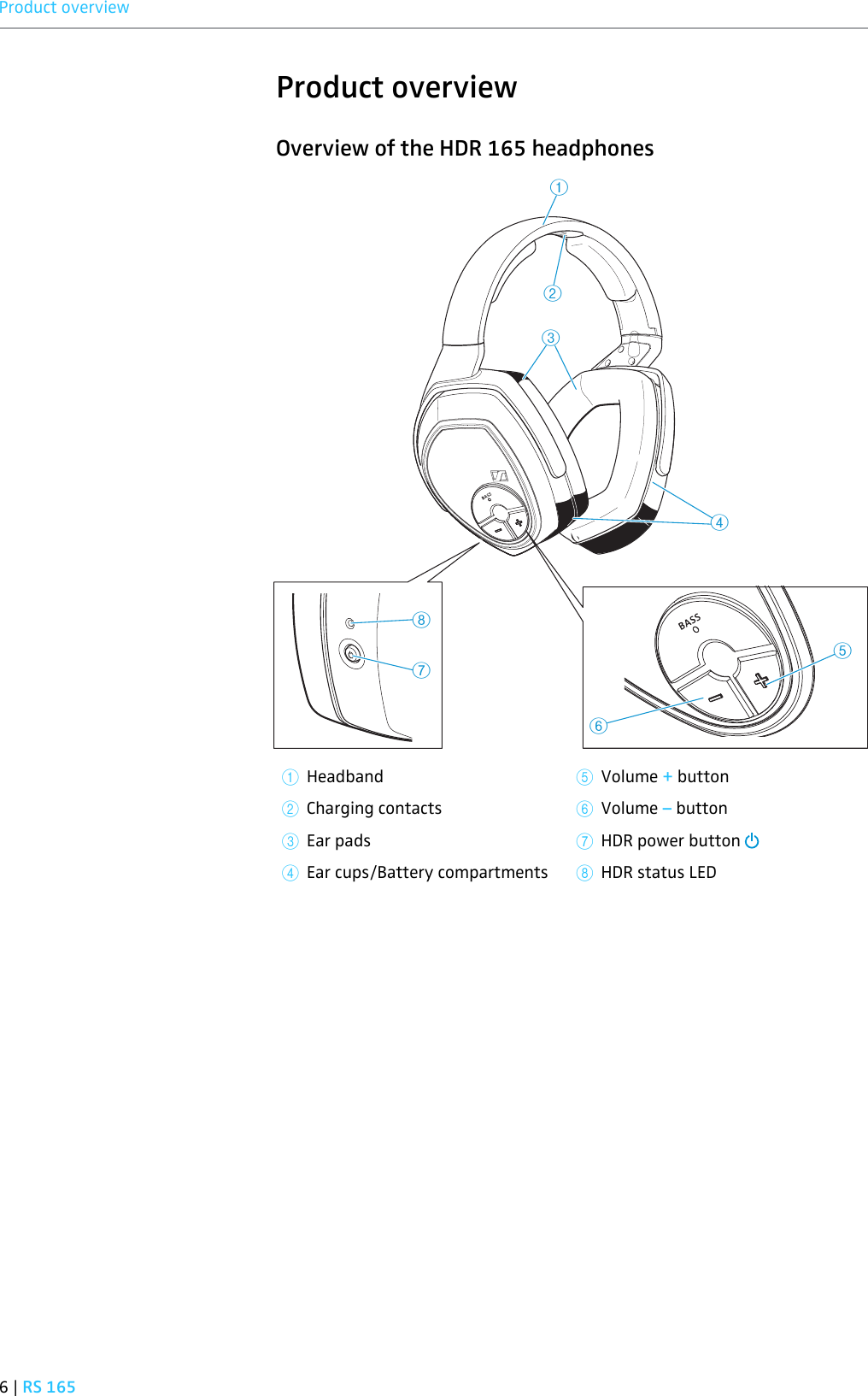sennheiser headphones rs 160 manual