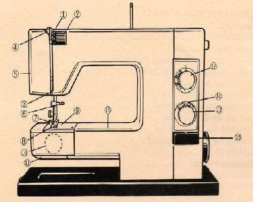 toyota 850 embroidery machine manual